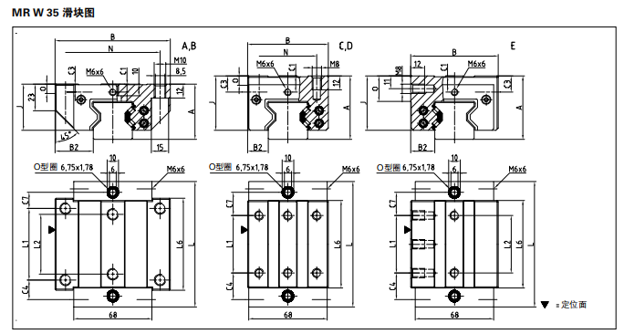 德国SCHNEEBERGER滚柱滑块导轨MRW35D相关参数
