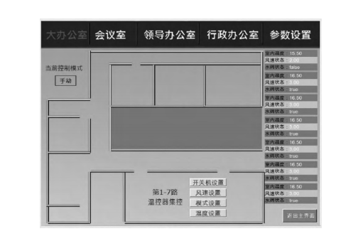 浅谈基于物联网平台的建筑能耗监控系统的设计与功能介绍