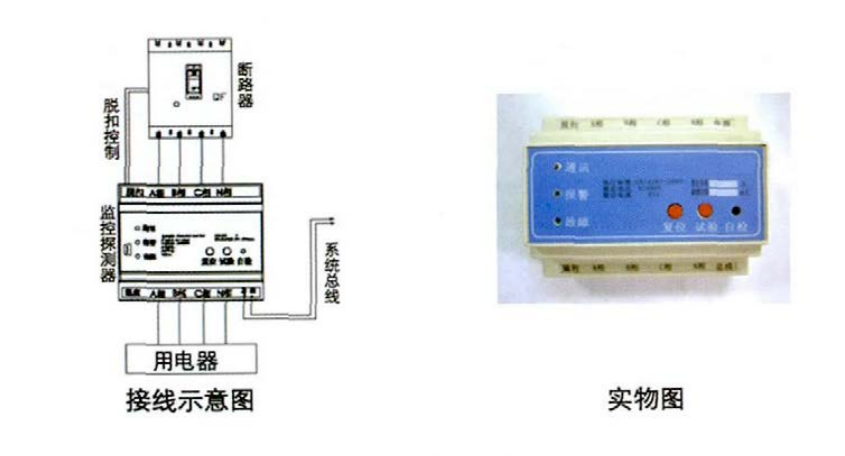 浅谈电气火灾监控系统在民用建筑中的应用