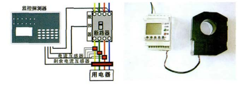 浅谈电气火灾监控系统在民用建筑中的应用