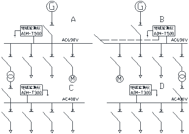 矿山井下IT配电系统绝缘监测研究及应用 矿山井下IT配电系统绝缘监测研究及应用