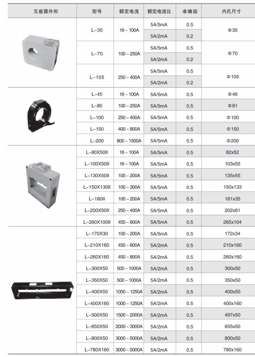 浅析易燃易爆场所的防消结合问题 浅析易燃易爆场所的防消结合问题