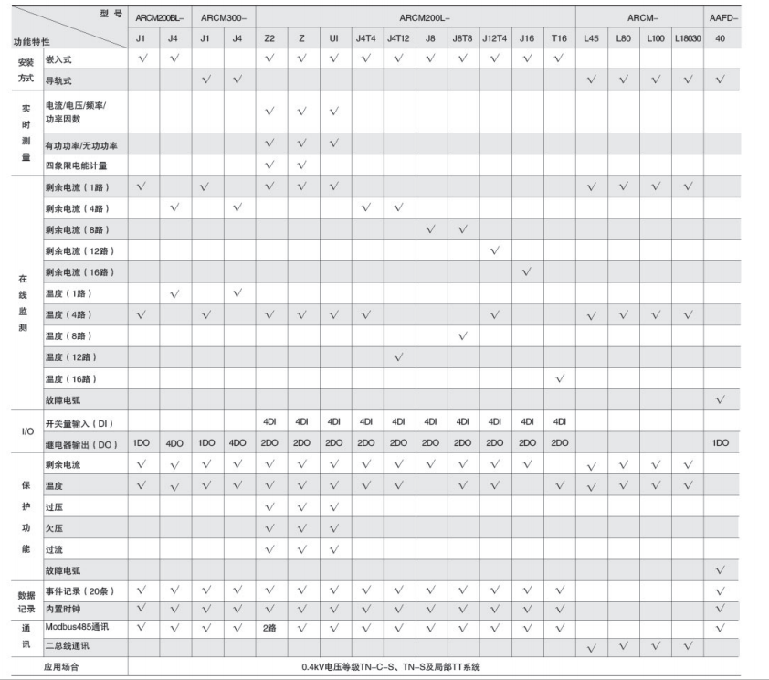 浅析易燃易爆场所的防消结合问题 浅析易燃易爆场所的防消结合问题