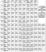 新款加强型阻燃尼龙拖链