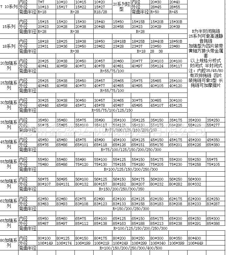 新款加强型阻燃尼龙拖链