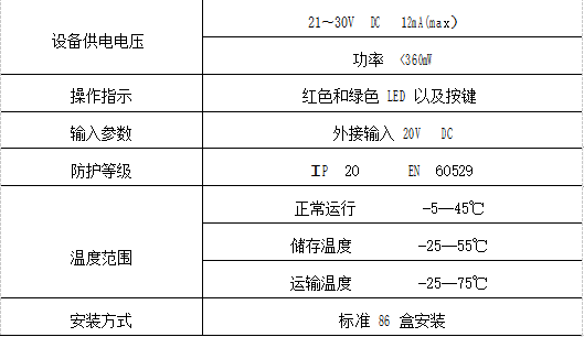 浅谈智能照明控制系统在上海某车库中的应用