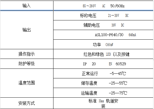 浅谈智能照明控制系统在上海某车库中的应用