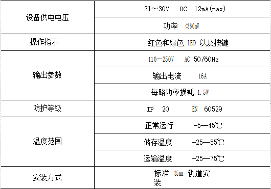 浅谈智能照明控制系统在上海某车库中的应用