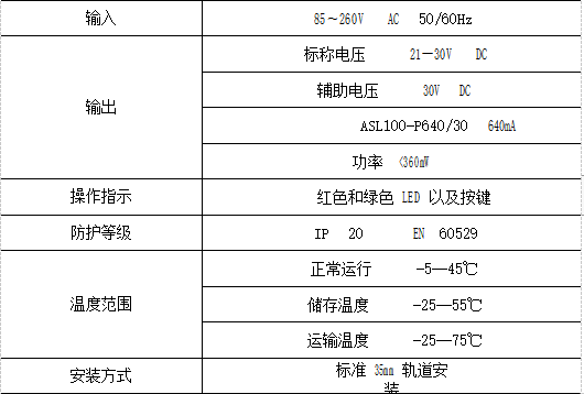 浅谈智能照明控制系统在上海某车库中的应用