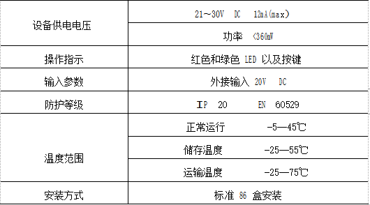 浅谈智能照明控制系统在上海某车库中的应用