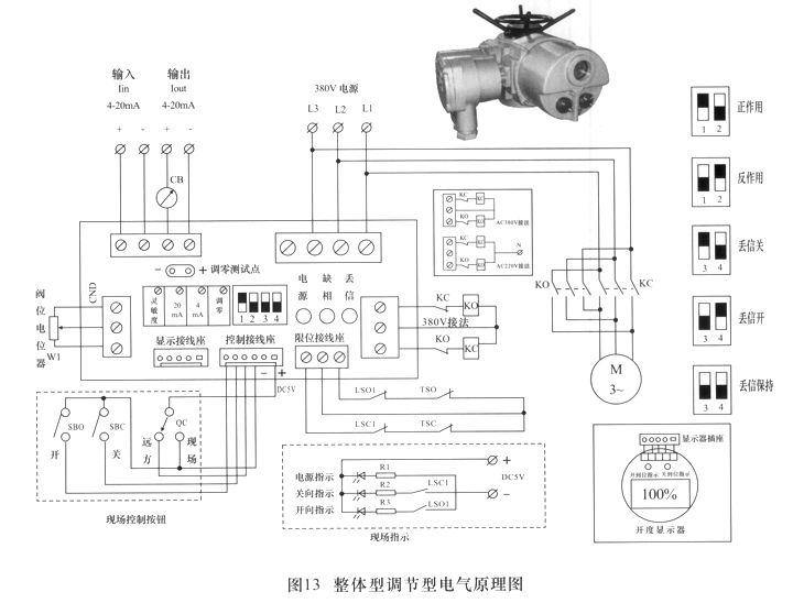 电动直通式法兰截止阀