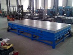 检验平台在铸铁平板中层层出彩的原因是什么？