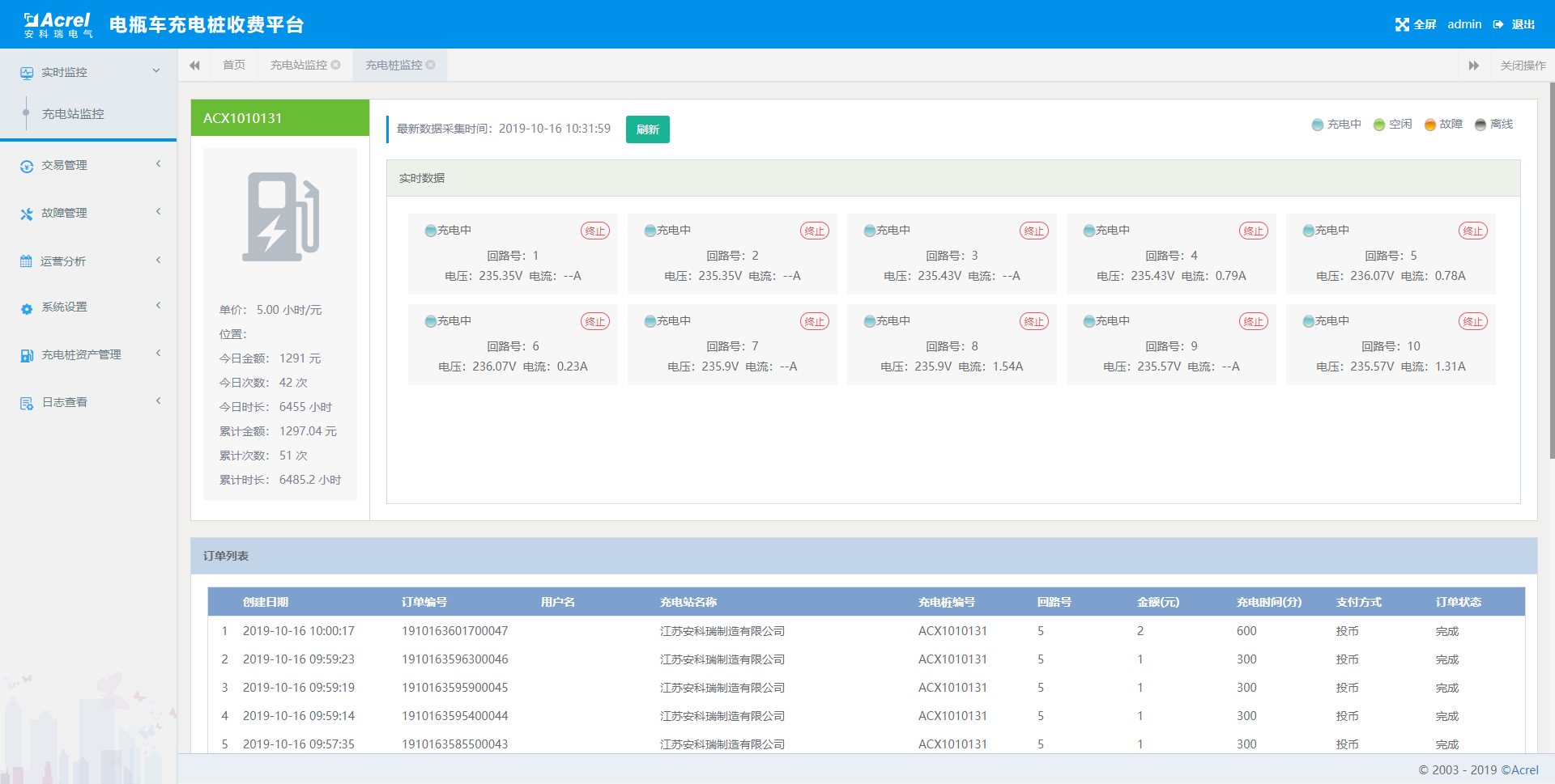 浅谈电动自行车智能充电管理系统的设计