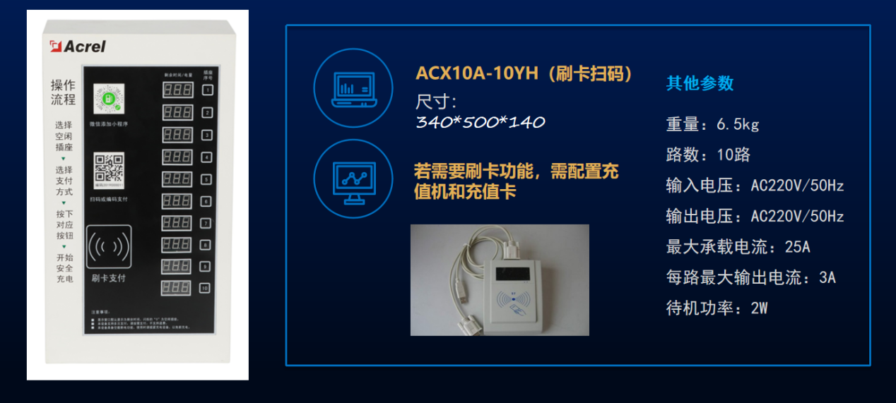 浅谈电动自行车智能充电管理系统的设计