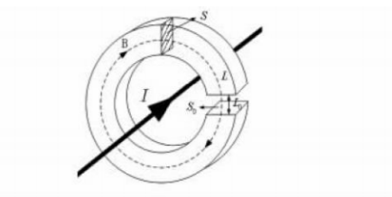 浅谈大电流检测的霍尔传感器选型与应用