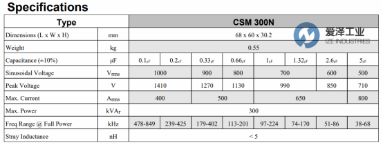 爱泽工业部分到货产品专题及库存——CELEM电容篇