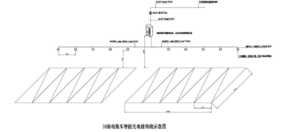 智能电瓶车充电桩为解决充电安全隐患提供解决方案