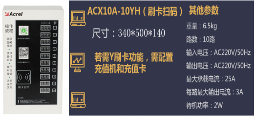 智能电瓶车充电桩为解决充电安全隐患提供解决方案