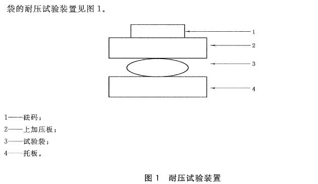 满足GB/T10004包装袋耐压试验装置 满足GB/T10004包装袋耐压试验装置
