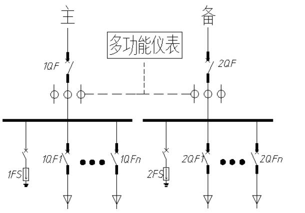 浅谈电力数据中心机柜端配电设计方案及监控产品选型