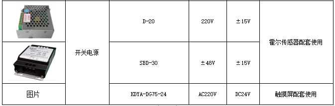 浅谈电力数据中心机柜端配电设计方案及监控产品选型