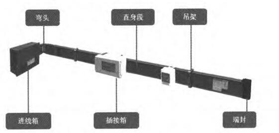 浅谈电力数据中心机柜端配电设计方案及监控产品选型