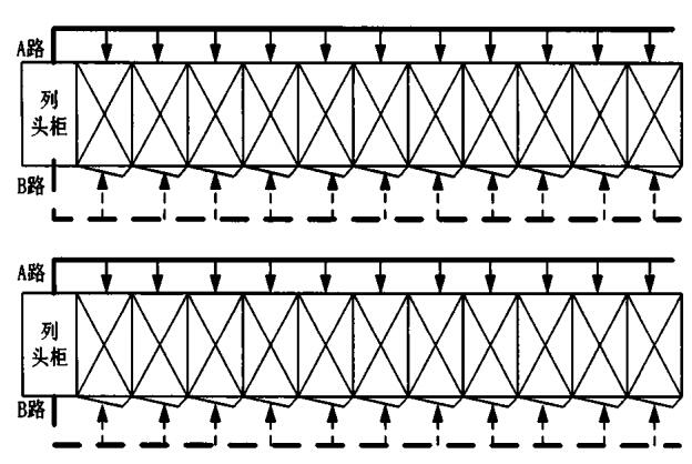浅谈电力数据中心机柜端配电设计方案及监控产品选型