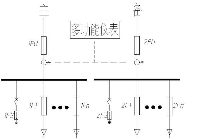 浅谈电力数据中心机柜端配电设计方案及监控产品选型