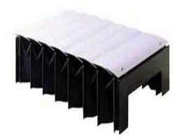 机床铠甲防尘罩结构与作用