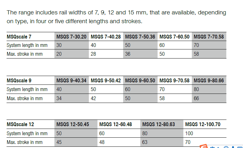 SCHNEEBERGER施耐博格带测量滑台MSQS相关参数分析