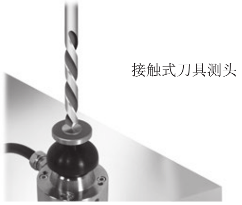 市面上刀具监控有哪几种类型？