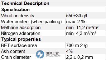 CarboTech活性炭CMS H2 55/2产品介绍