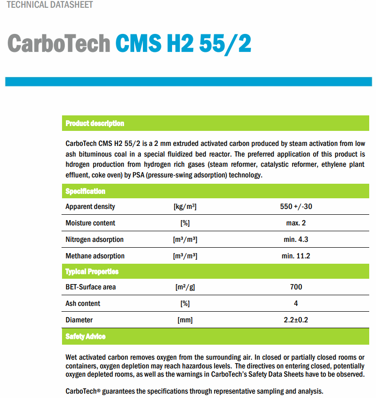 CarboTech活性炭CMS H2 55/2产品介绍