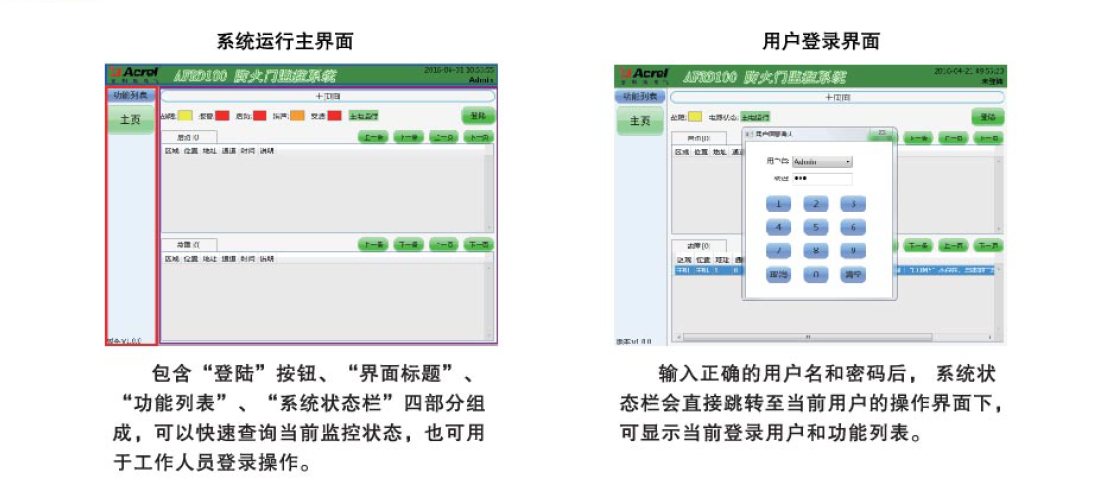 浅析防火门监控系统的设计与安装方法