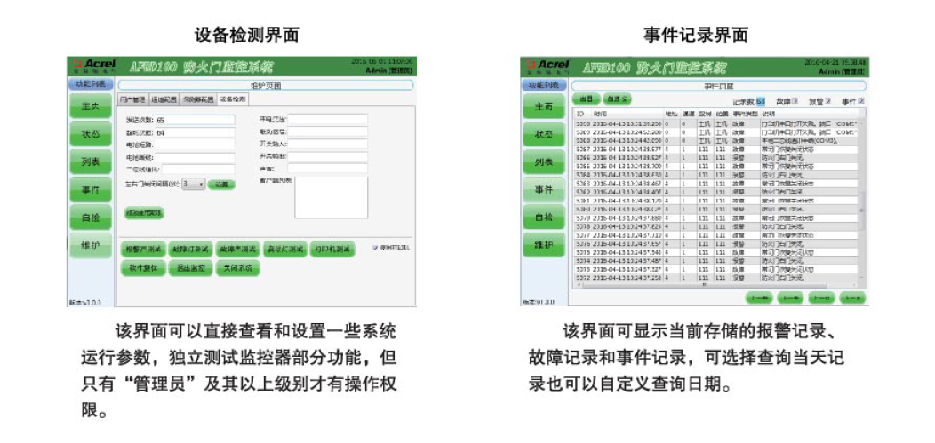 浅谈防火门监控系统的原理与应用