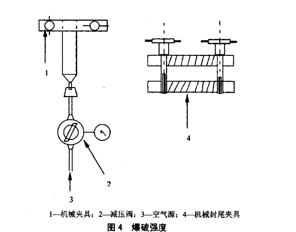 牙膏复合软管爆破实验仪执行QB/T2901