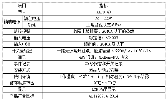 基于物联网技术的电气火灾监控系统设计