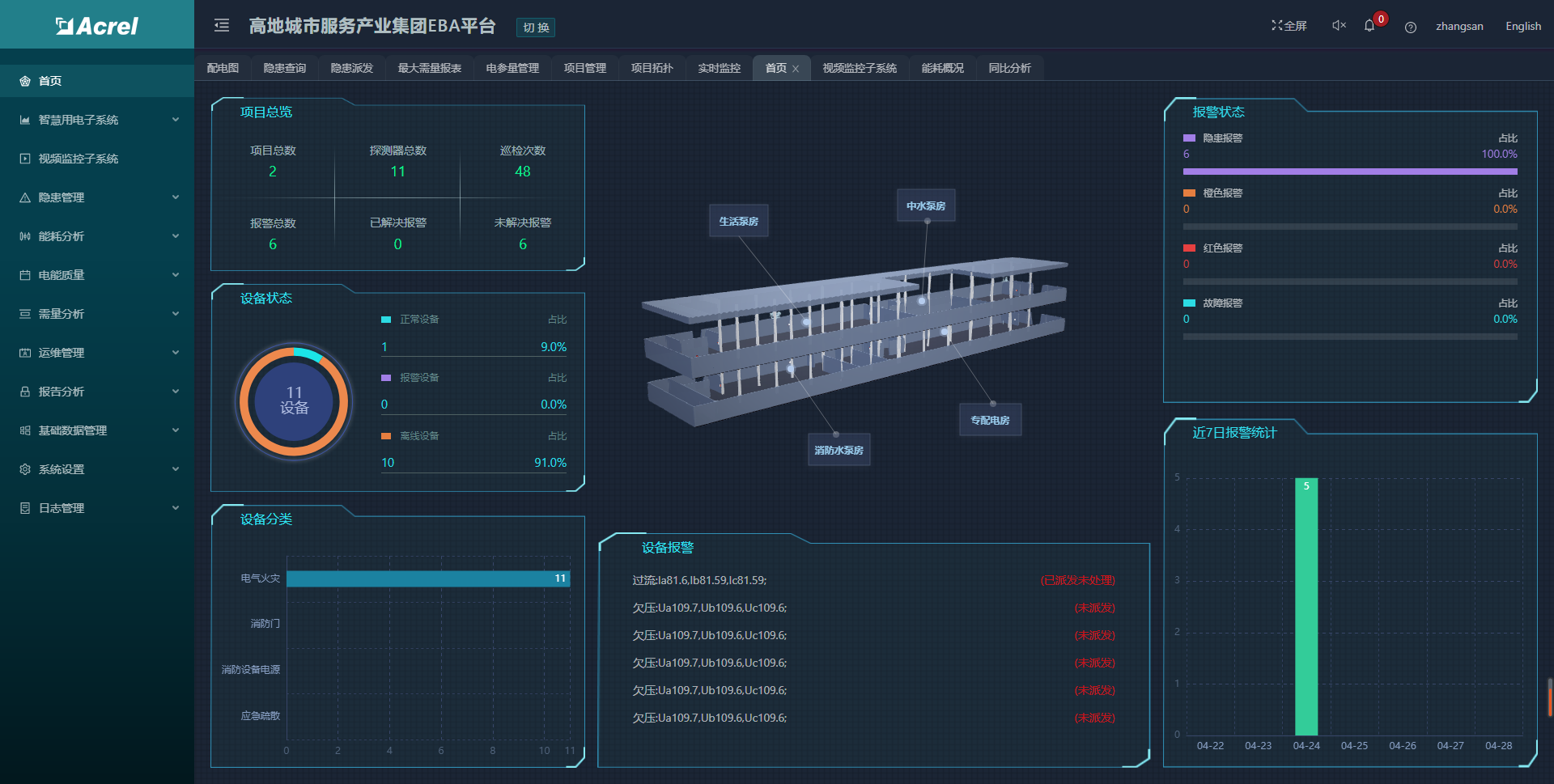 浅谈智慧消防建设与发展的策略