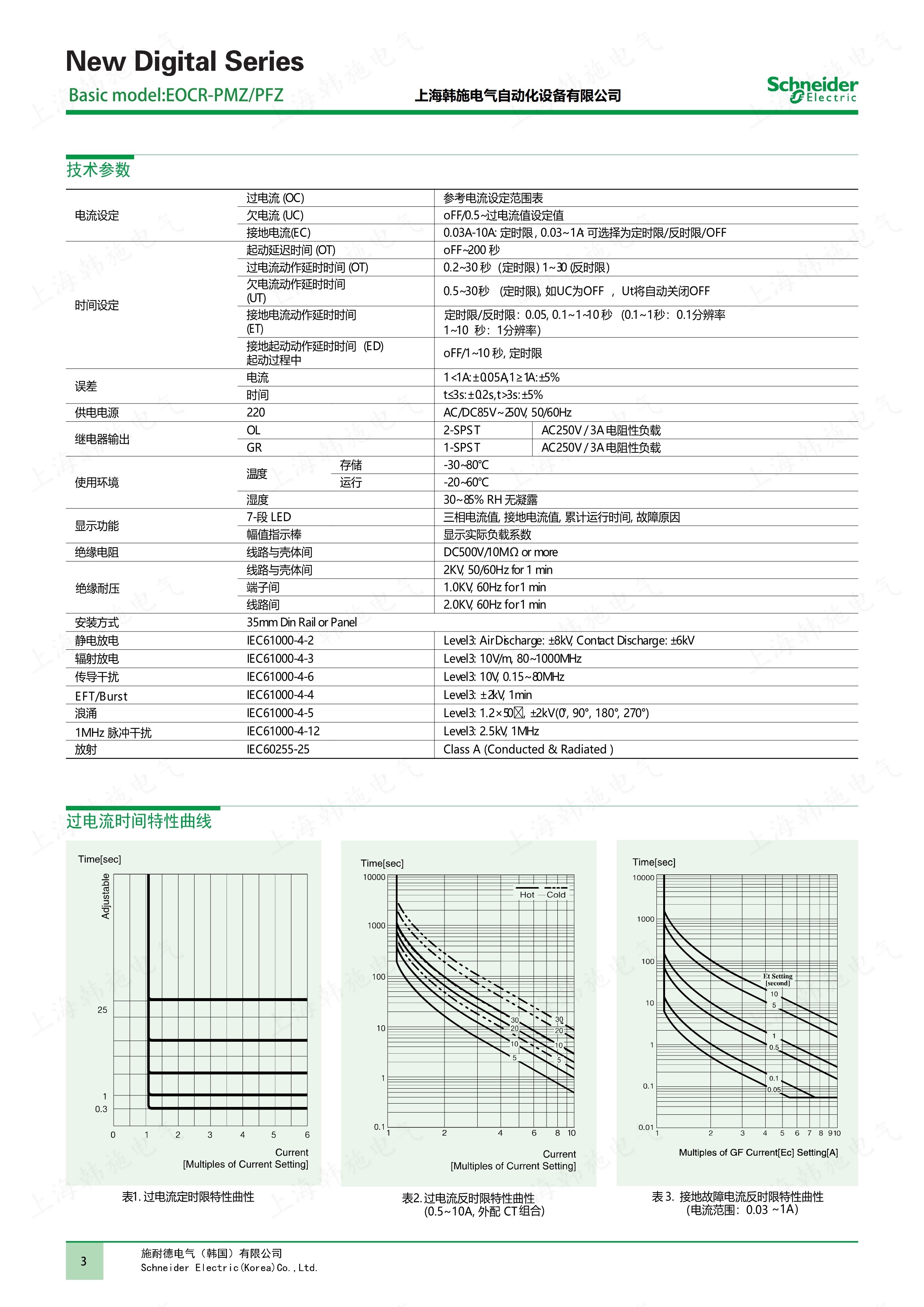 EOCR马达保护器为何如此重要EOCRPMZ-WRDZ7W