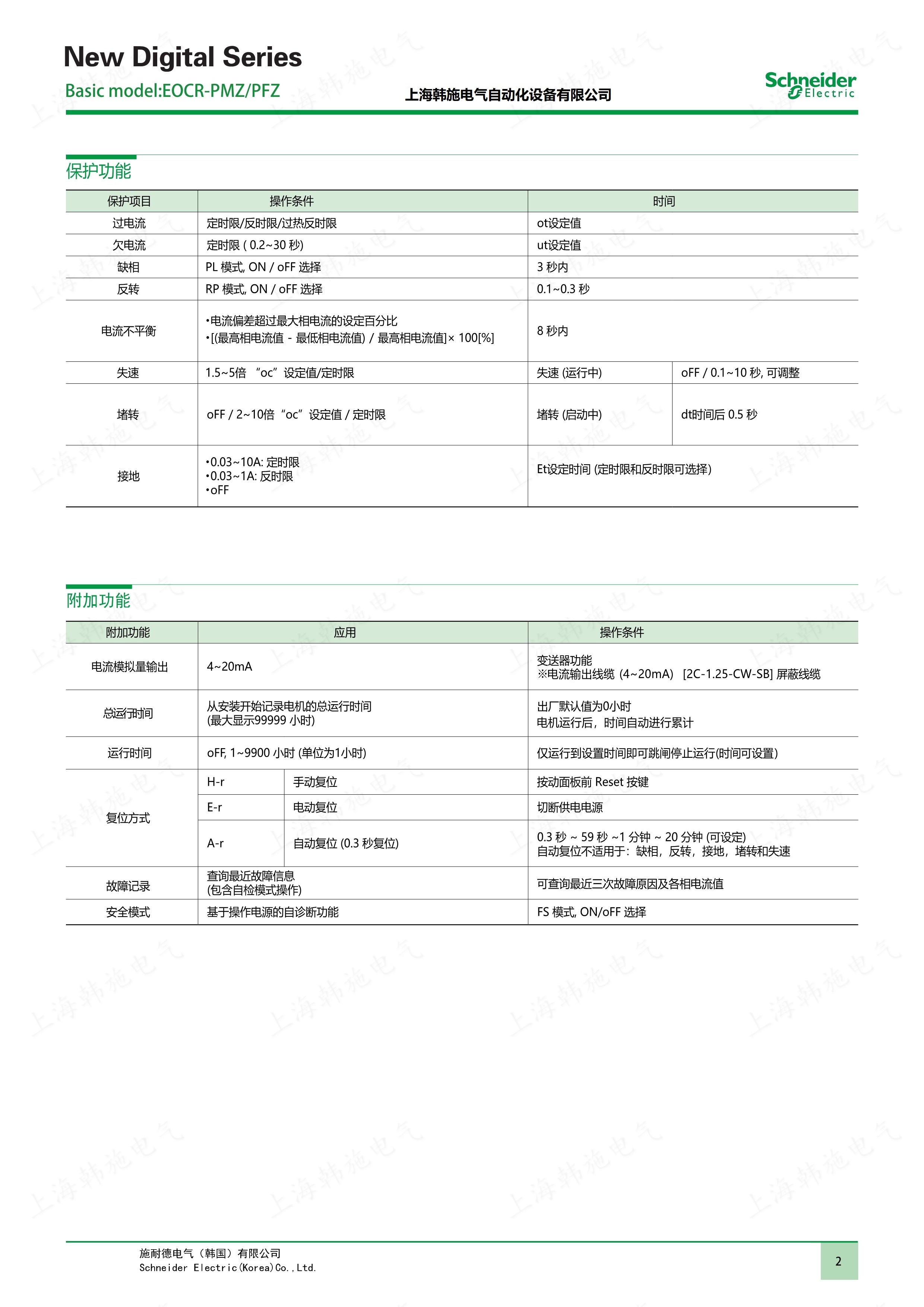 EOCR马达保护器为何如此重要EOCRPMZ-WRDZ7W