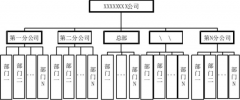 浅谈重点用能单位能耗在线监测系统企业端平台架构与功能实现