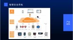 安科瑞智慧消防管理云平台在社会消防重点单位管理中的应用分析二