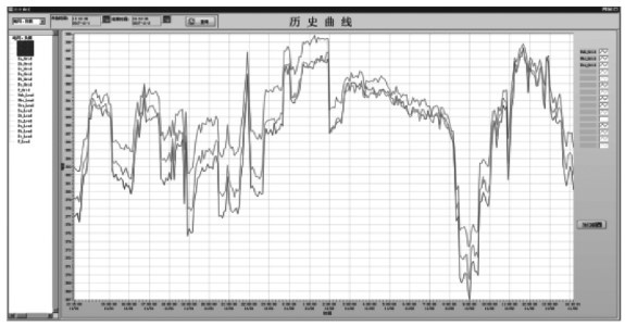 浅谈船舶接用岸电技术的系统设计与应用