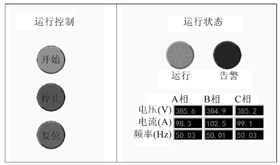 浅谈船舶接用岸电技术的系统设计与应用