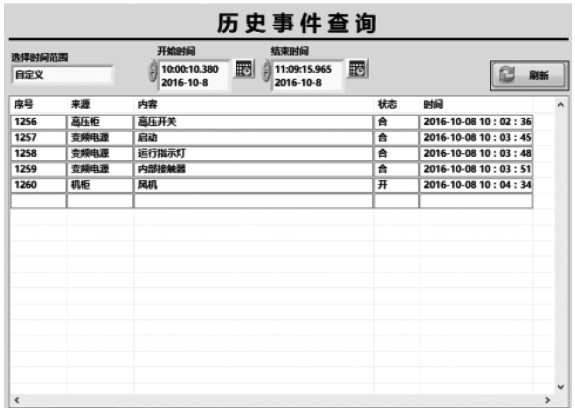 浅谈船舶接用岸电技术的系统设计与应用