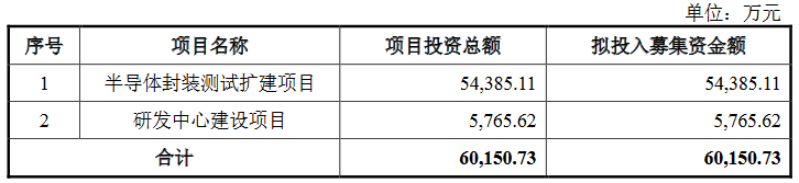 一周照明大事件：全球照明行业发生了哪些大事？（9.5-9.10）