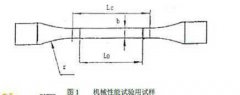 口服液瓶用撕拉铝盖物理性能检测项目要点