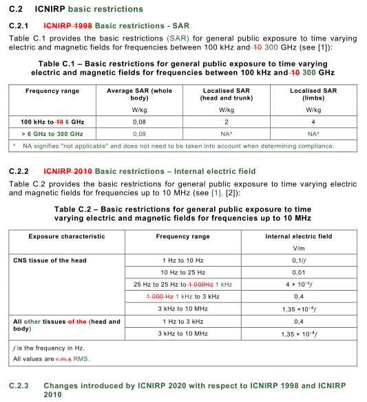 照明电器EMC电磁辐射标准IEC 62493版本已更新