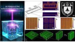 南京大学科研团队在下一代光电芯片制造领域获重大突破！