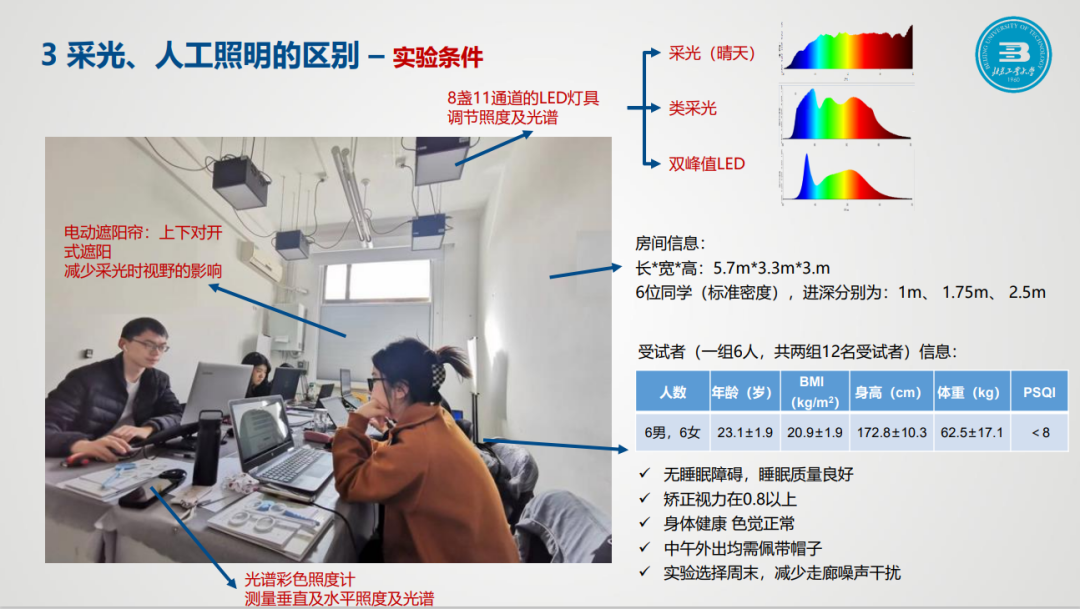 主题报告：建筑采光与健康照明